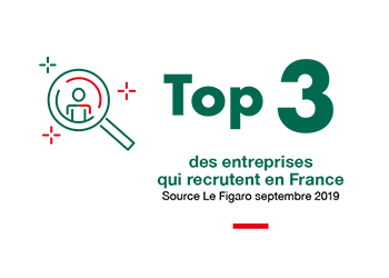 Top 3 des entreprises qui recrutent en France. Source Le Figaro, septembre 2019